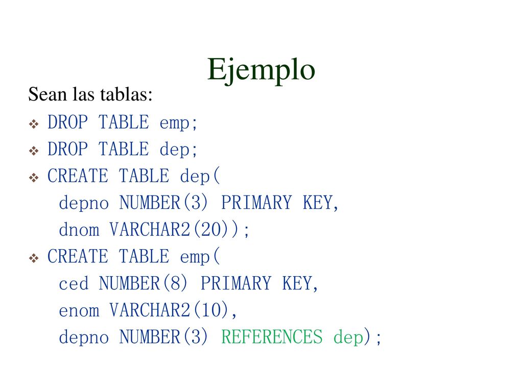 Ejemplo Sean las tablas: DROP TABLE emp; DROP TABLE dep;