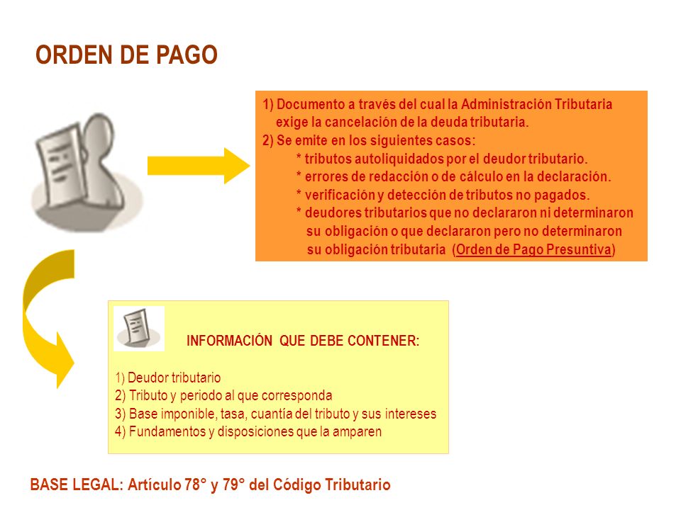 ORDEN DE PAGO BASE LEGAL: Artículo 78° y 79° del Código Tributario