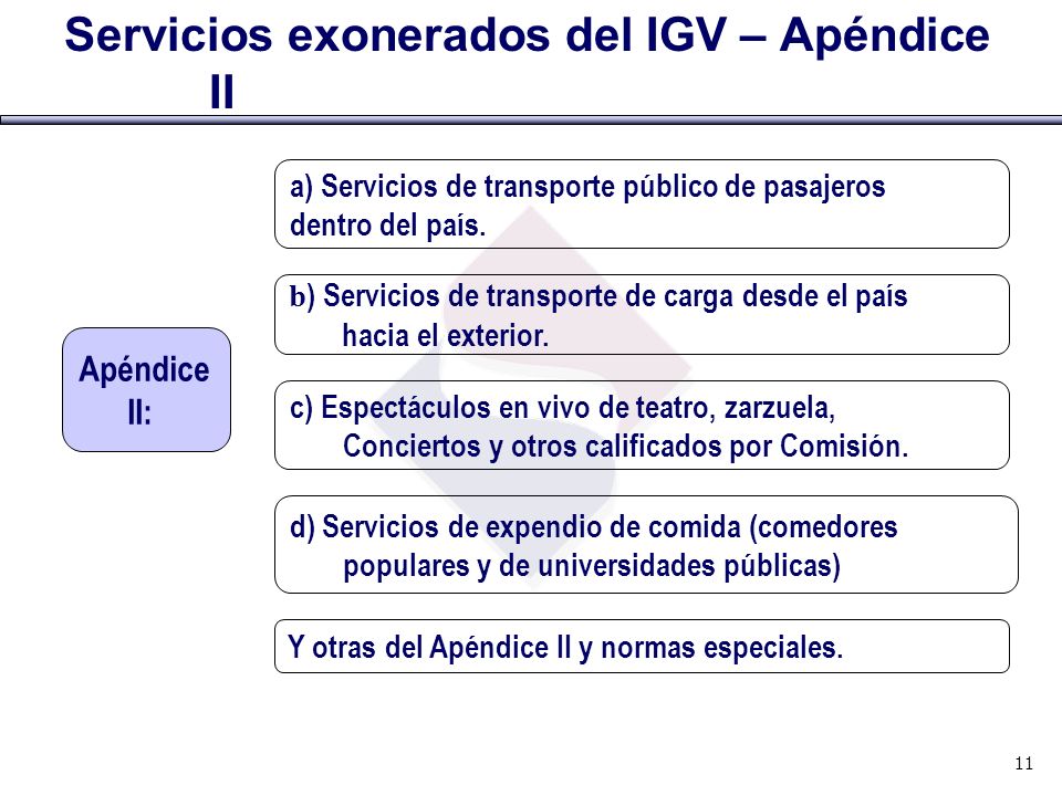 Servicios exonerados del IGV – Apéndice II