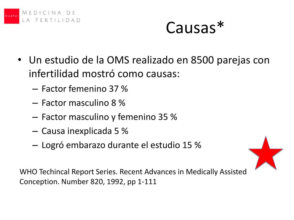 Causas* Un estudio de la OMS realizado en 8500 parejas con infertilidad mostró como causas: Factor femenino 37 %