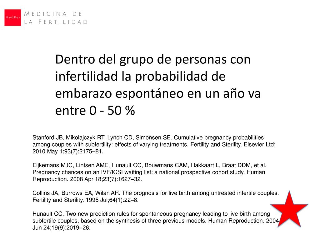 Dentro del grupo de personas con infertilidad la probabilidad de embarazo espontáneo en un año va entre %