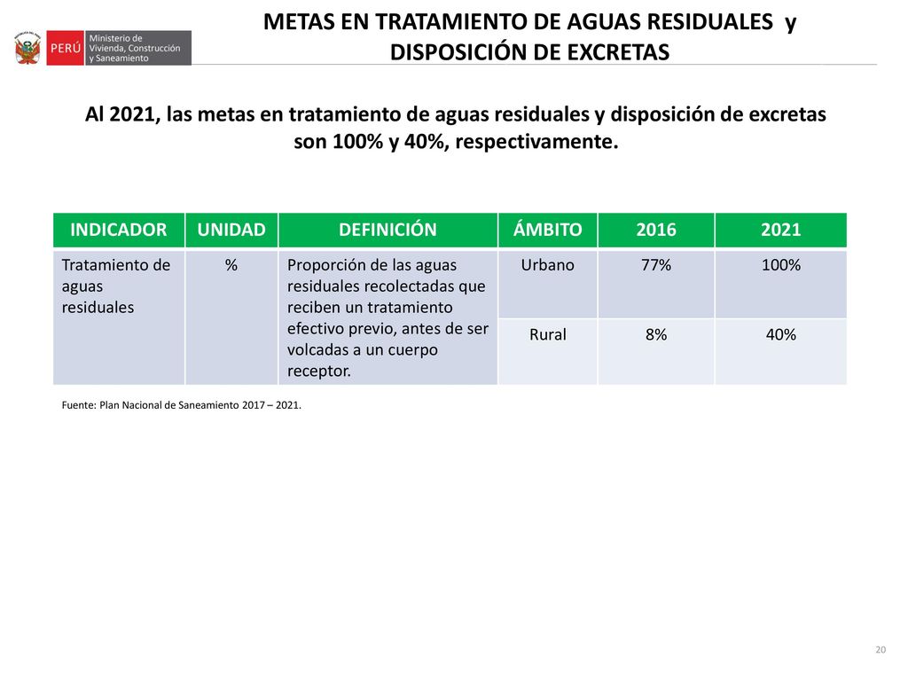 METAS EN TRATAMIENTO DE AGUAS RESIDUALES y DISPOSICIÓN DE EXCRETAS