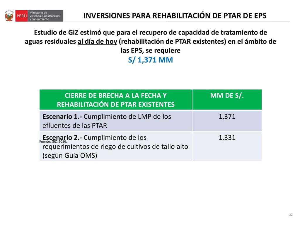 INVERSIONES PARA REHABILITACIÓN DE PTAR DE EPS S/ 1,371 MM