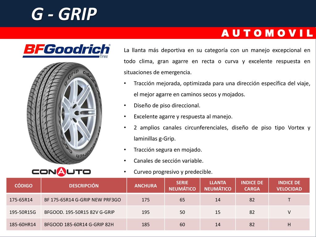 G - GRIP A U T O M O V I L.