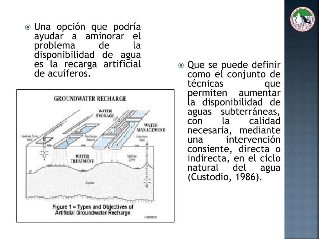 Una opción que podría ayudar a aminorar el problema de la disponibilidad de agua es la recarga artificial de acuíferos.