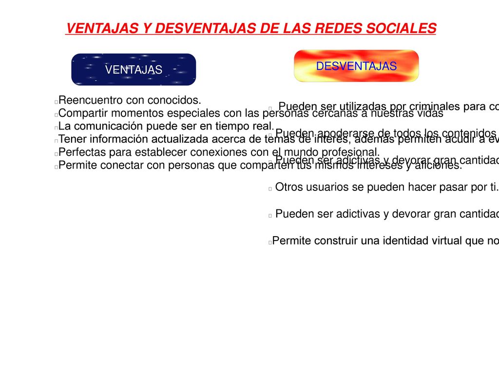 TABLA DE USO O CONOCIMIENTO REDES SOCIALES EN 4 FAMILIAS