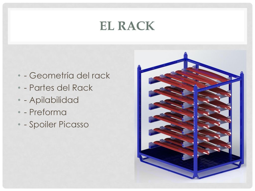 EL RACK - Geometría del rack - Partes del Rack - Apilabilidad