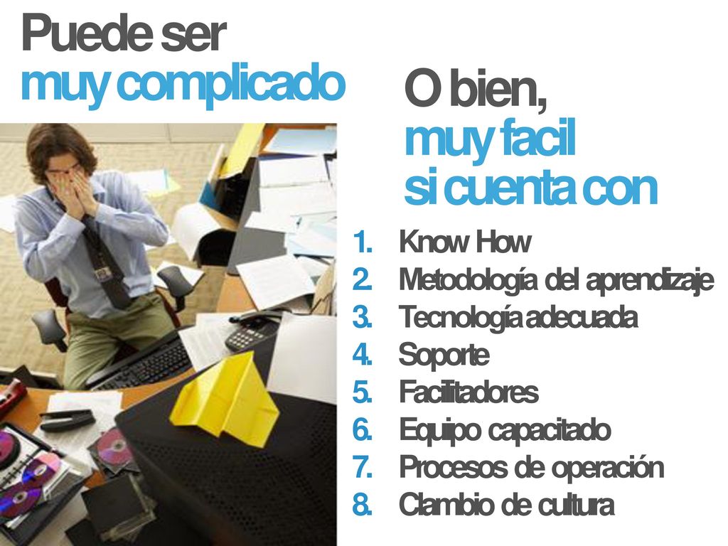 Puede ser muy complicado O bien, muy facil si cuenta con