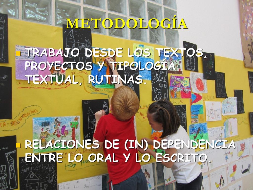 METODOLOGÍA TRABAJO DESDE LOS TEXTOS, PROYECTOS Y TIPOLOGÍA TEXTUAL, RUTINAS.