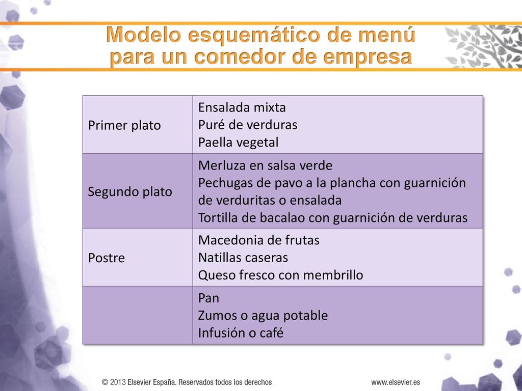 Modelo esquemático de menú para un comedor de empresa