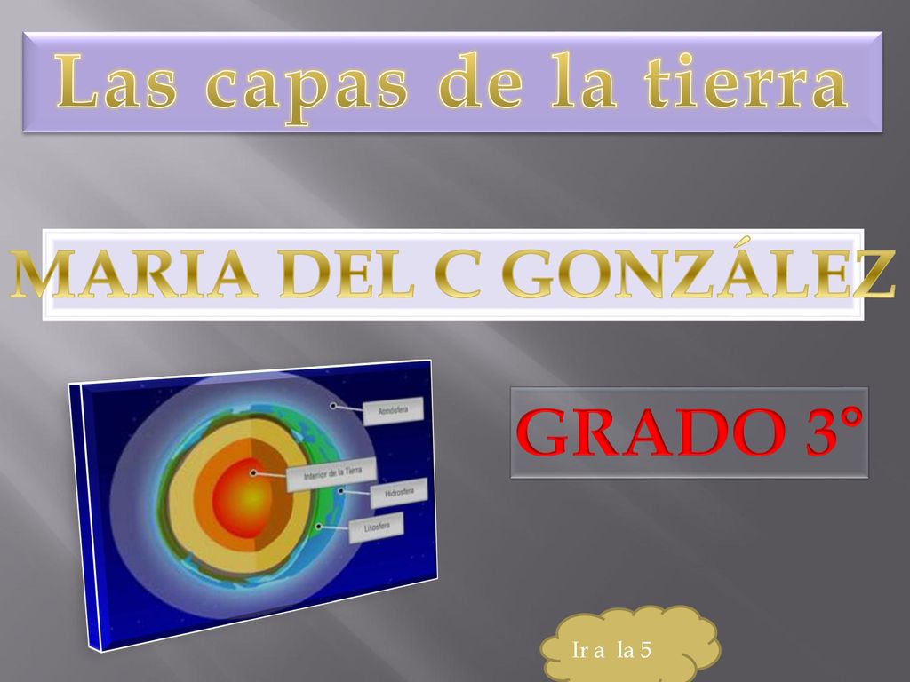 Las capas de la tierra MARIA DEL C GONZÁLEZ GRADO 3° Ir a la 5