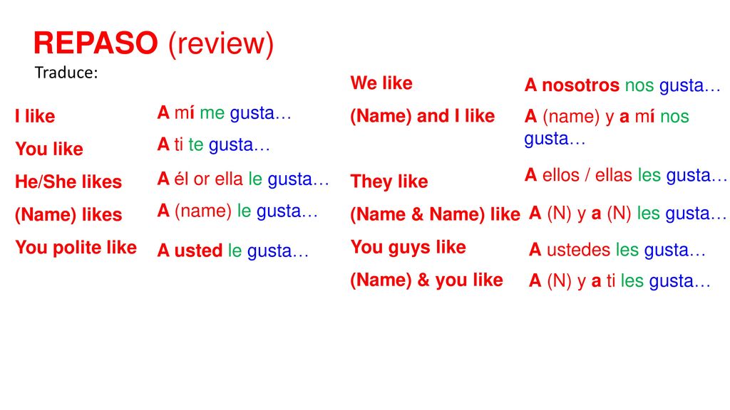REPASO (review) Traduce: We like (Name) and I like They like