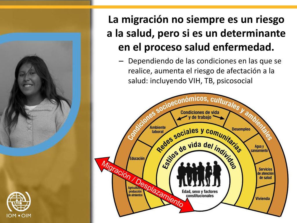 La migración no siempre es un riesgo a la salud, pero si es un determinante en el proceso salud enfermedad.