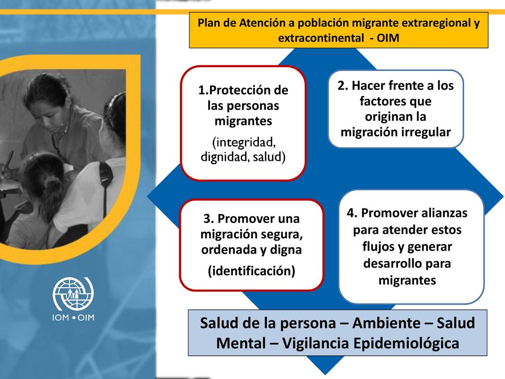 Plan de Atención a población migrante extraregional y extracontinental - OIM