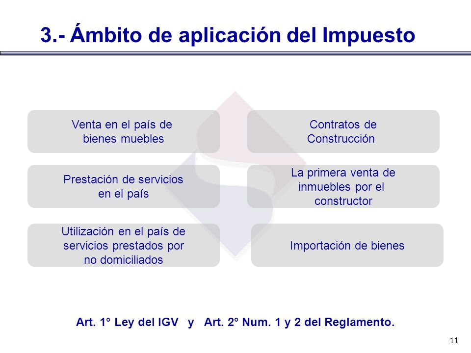 Art. 1° Ley del IGV y Art. 2° Num. 1 y 2 del Reglamento.