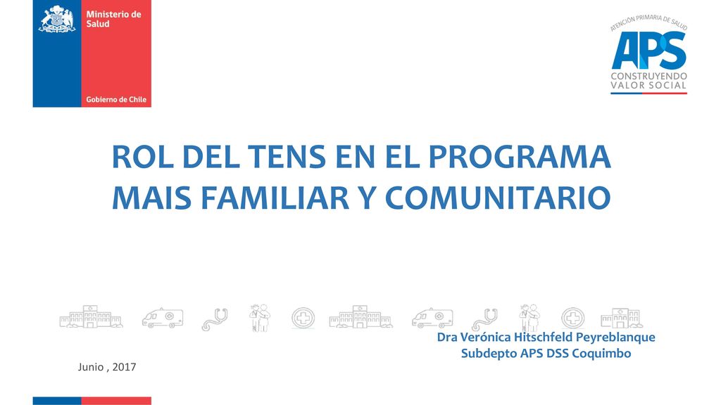 ROL DEL TENS EN EL PROGRAMA MAIS FAMILIAR Y COMUNITARIO