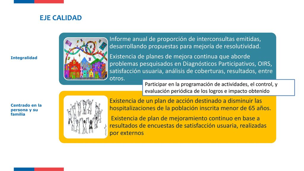 EJE CALIDAD Informe anual de proporción de interconsultas emitidas, desarrollando propuestas para mejoría de resolutividad.