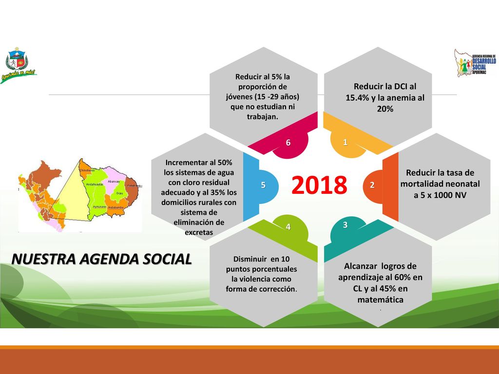 5 6. Incrementar al 50% los sistemas de agua con cloro residual adecuado y al 35% los domicilios rurales con sistema de eliminación de excretas.