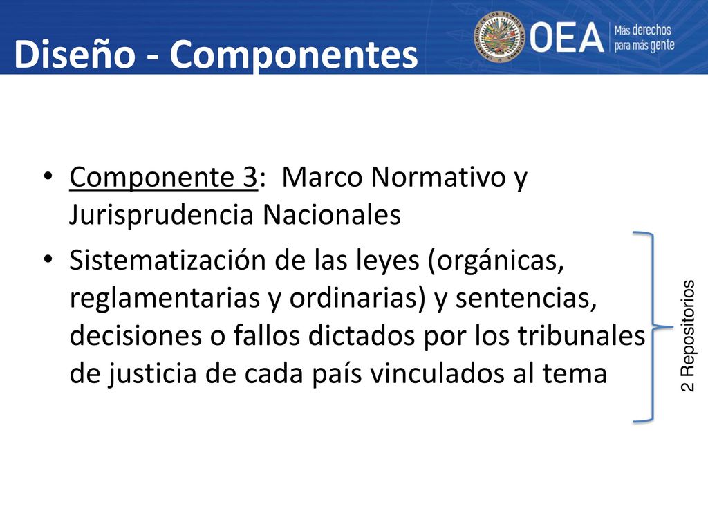 Diseño - Componentes Componente 3: Marco Normativo y Jurisprudencia Nacionales.