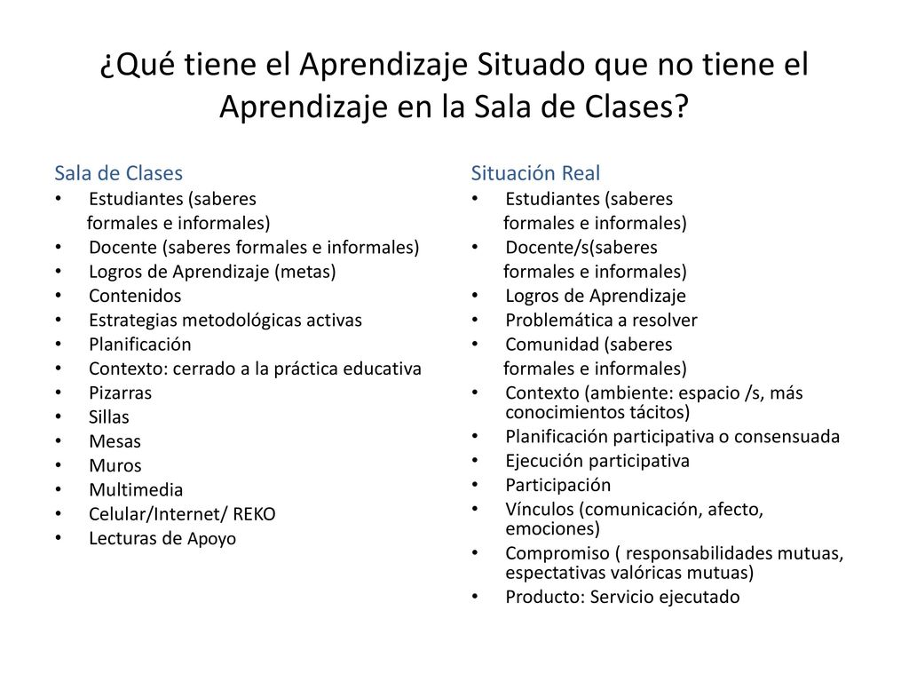 ¿Qué tiene el Aprendizaje Situado que no tiene el Aprendizaje en la Sala de Clases