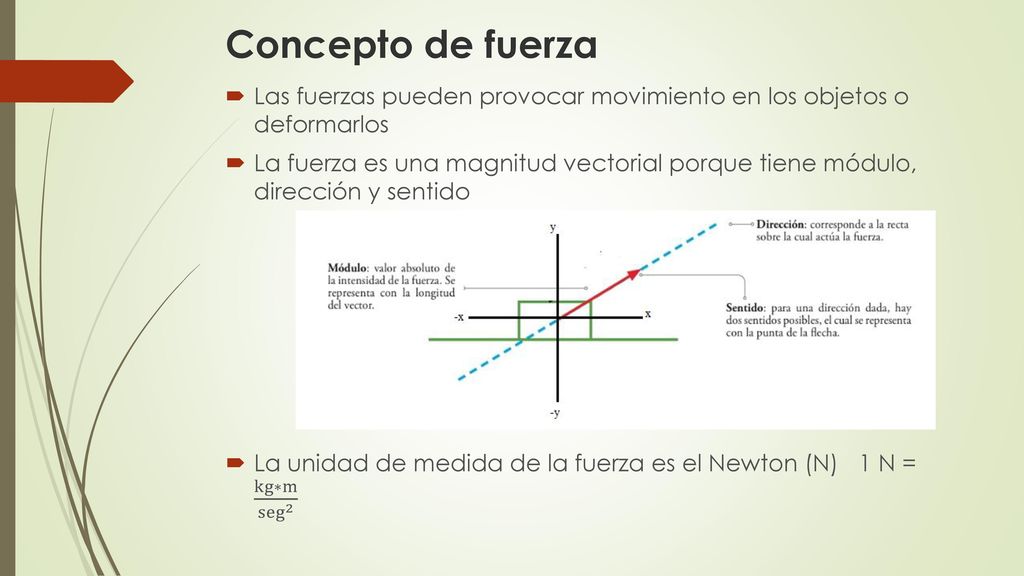 Concepto de fuerza Las fuerzas pueden provocar movimiento en los objetos o deformarlos.