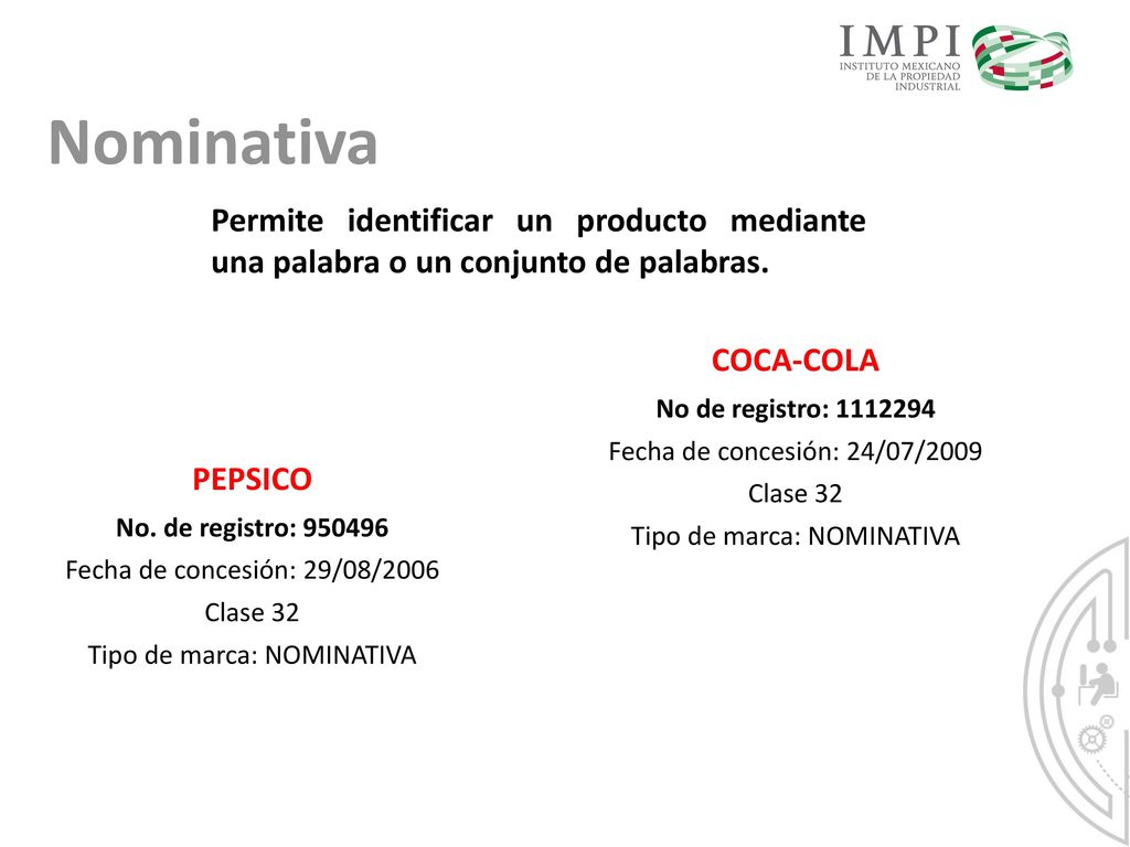 Nominativa Permite identificar un producto mediante una palabra o un conjunto de palabras. COCA-COLA.