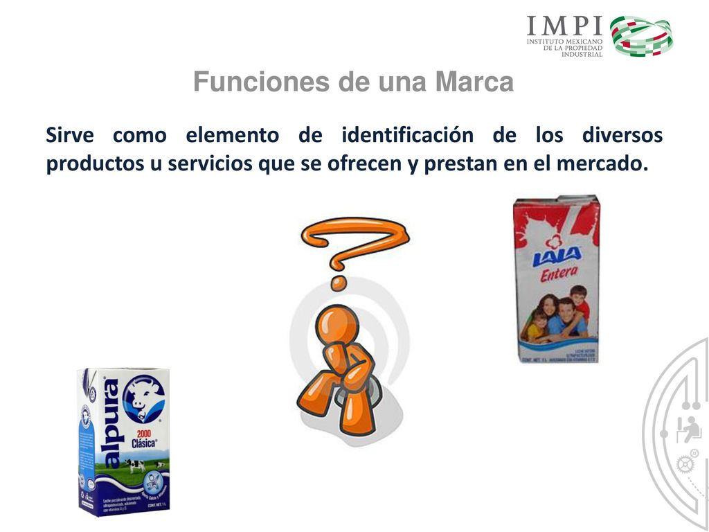 Funciones de una Marca Sirve como elemento de identificación de los diversos productos u servicios que se ofrecen y prestan en el mercado.