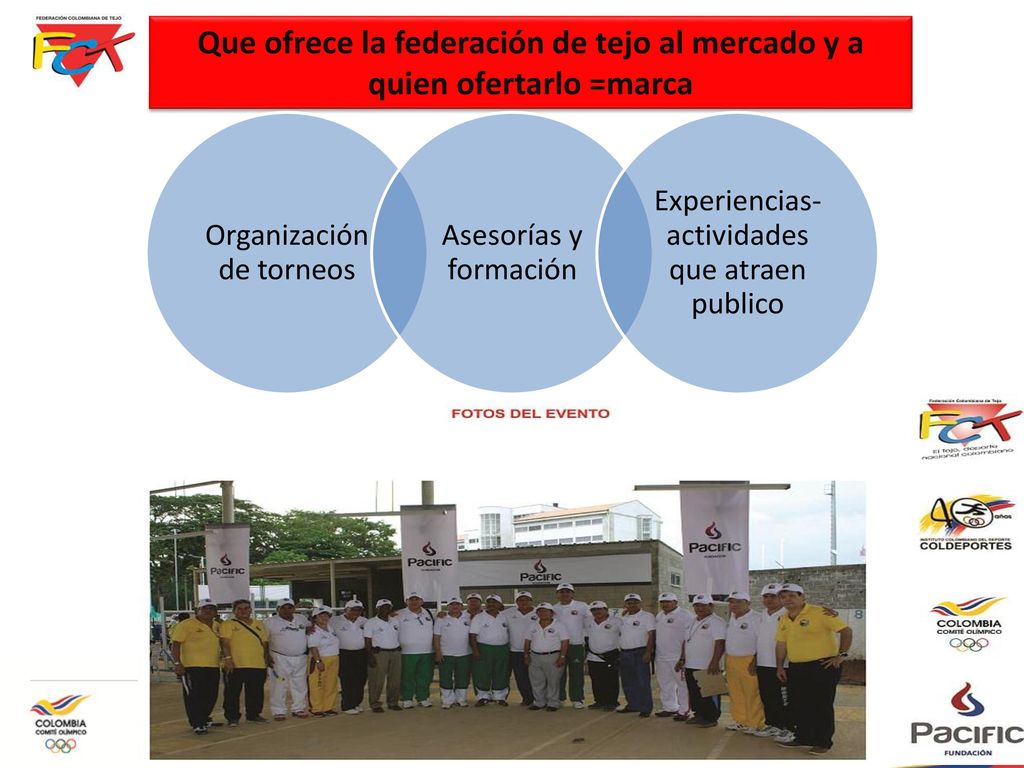 Que ofrece la federación de tejo al mercado y a quien ofertarlo =marca