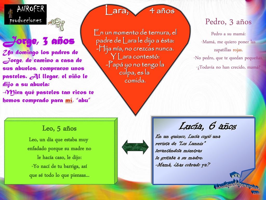 Pedro, 3 años Jorge, 3 años Lucía, 6 años Leo, 5 años ANROFER