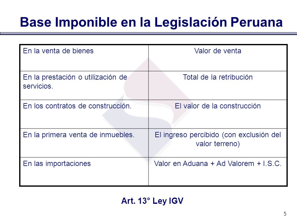 Base Imponible en la Legislación Peruana