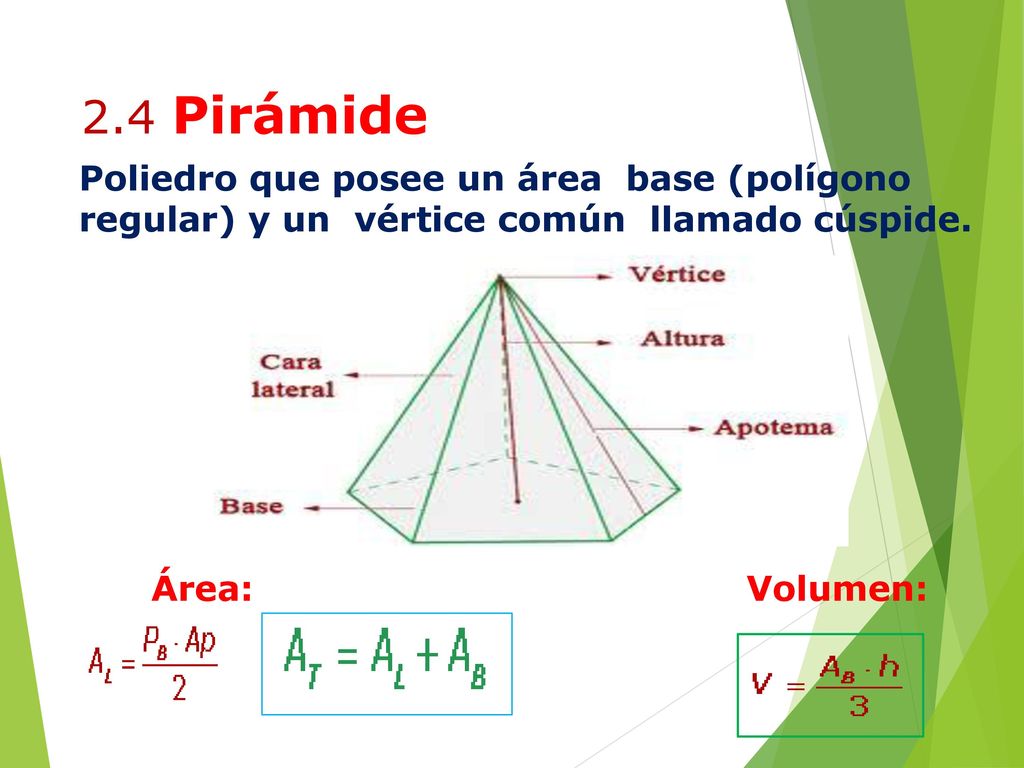2.4 Pirámide Poliedro que posee un área base (polígono regular) y un vértice común llamado cúspide.