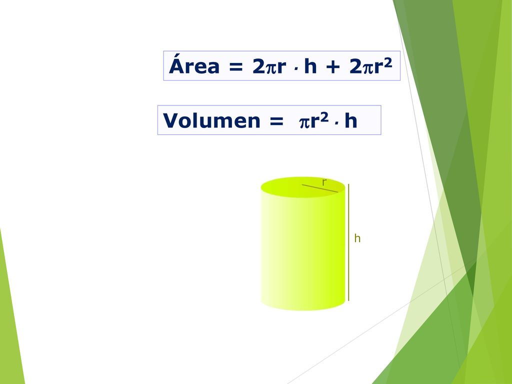 Área = 2pr · h + 2pr2 Volumen = pr2 · h h r