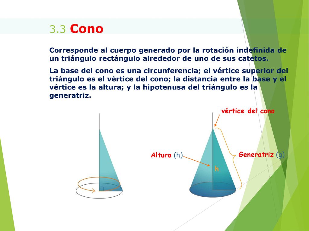 3.3 Cono Corresponde al cuerpo generado por la rotación indefinida de un triángulo rectángulo alrededor de uno de sus catetos.