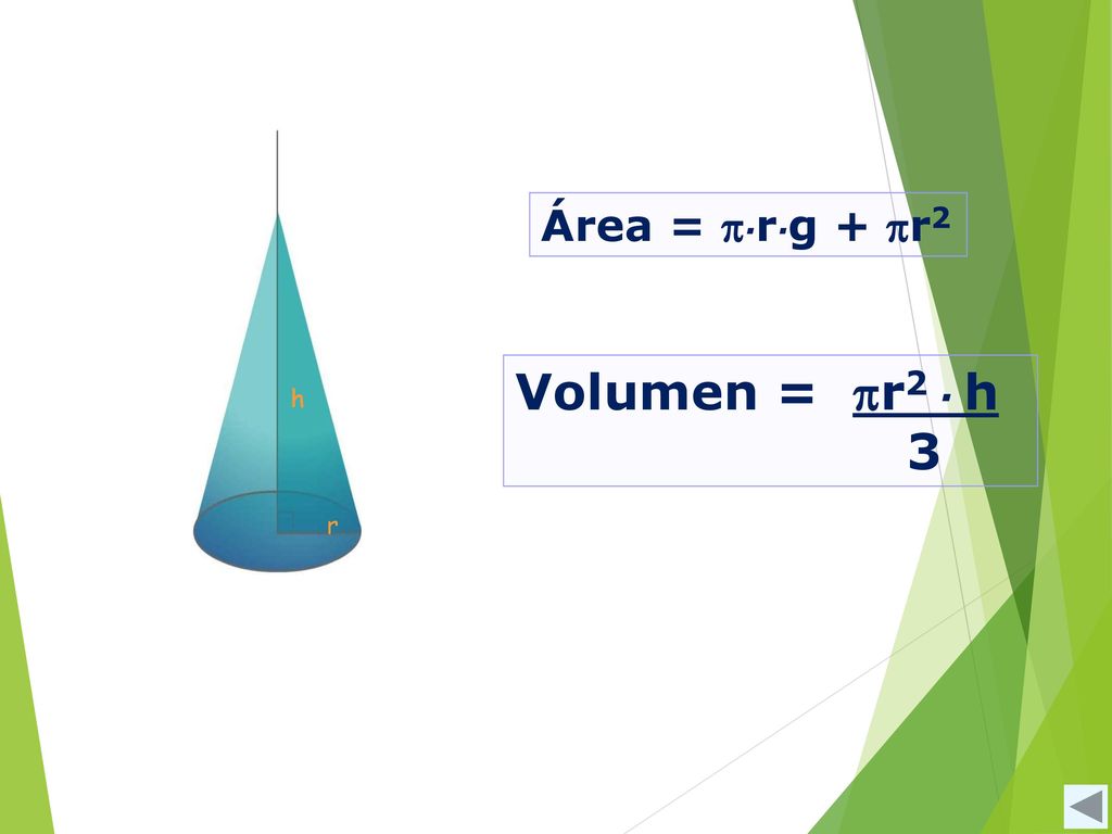 Área = p·r·g + pr2 Volumen = pr2 · h 3 h r