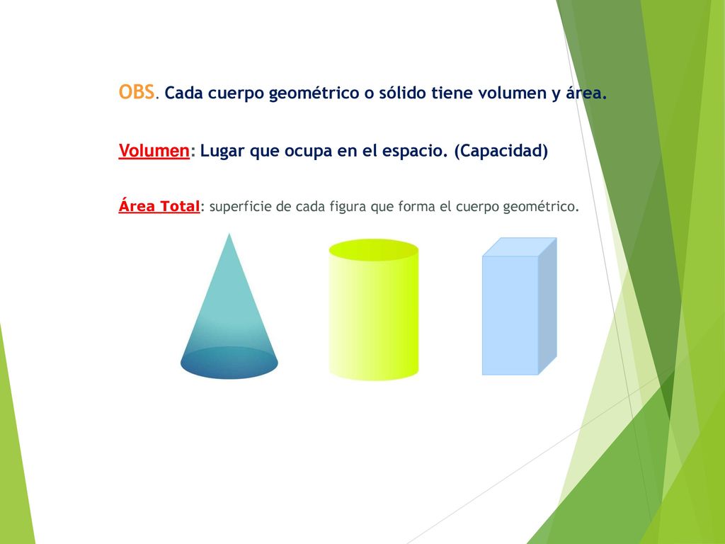 OBS. Cada cuerpo geométrico o sólido tiene volumen y área.