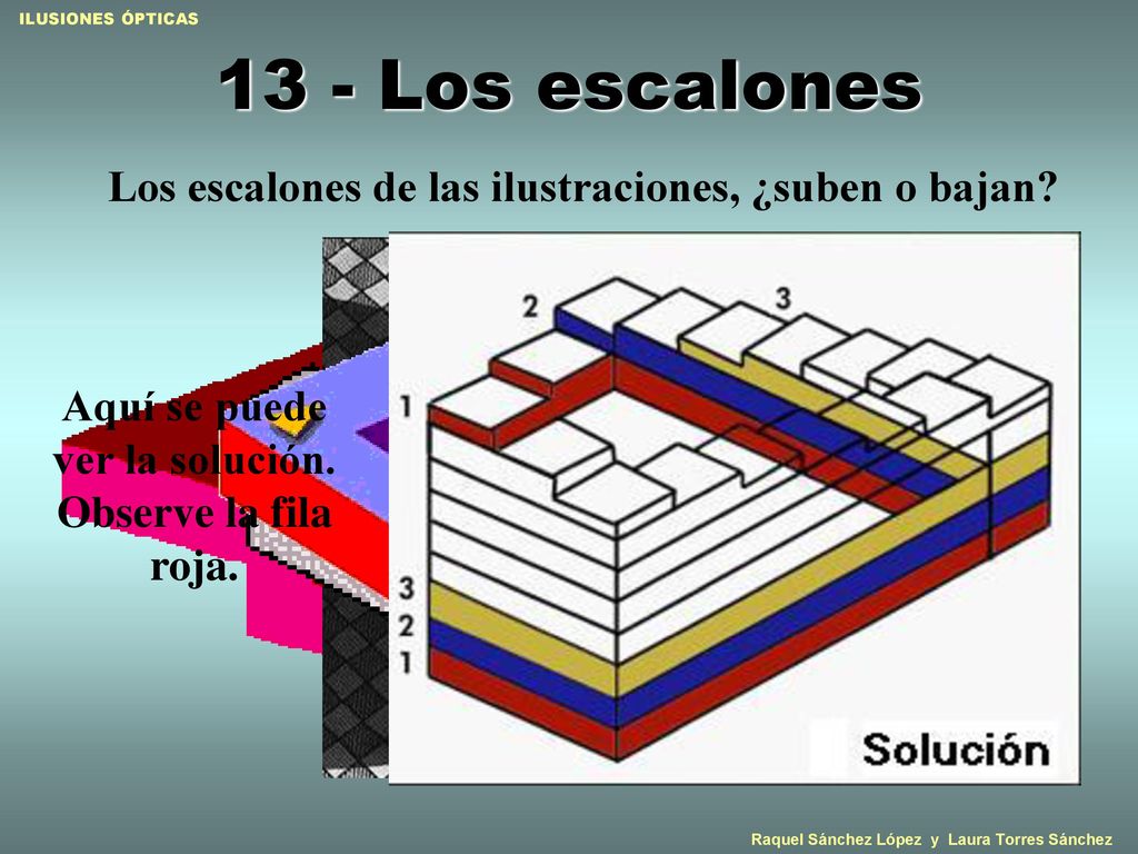 Aquí se puede ver la solución. Observe la fila roja.