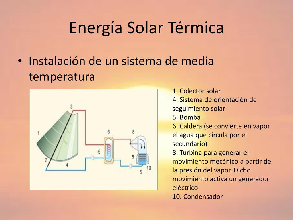 Energía Solar Térmica Instalación de un sistema de media temperatura