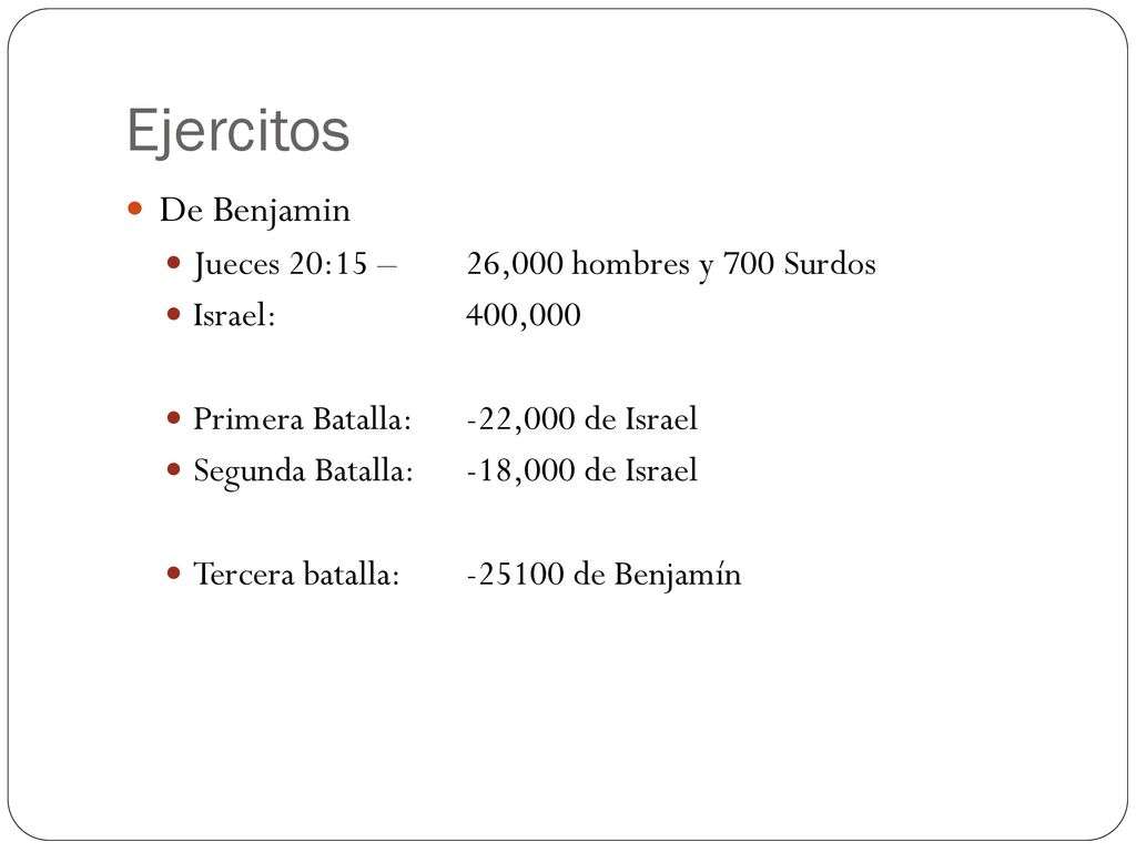 Ejercitos De Benjamin Jueces 20:15 – 26,000 hombres y 700 Surdos