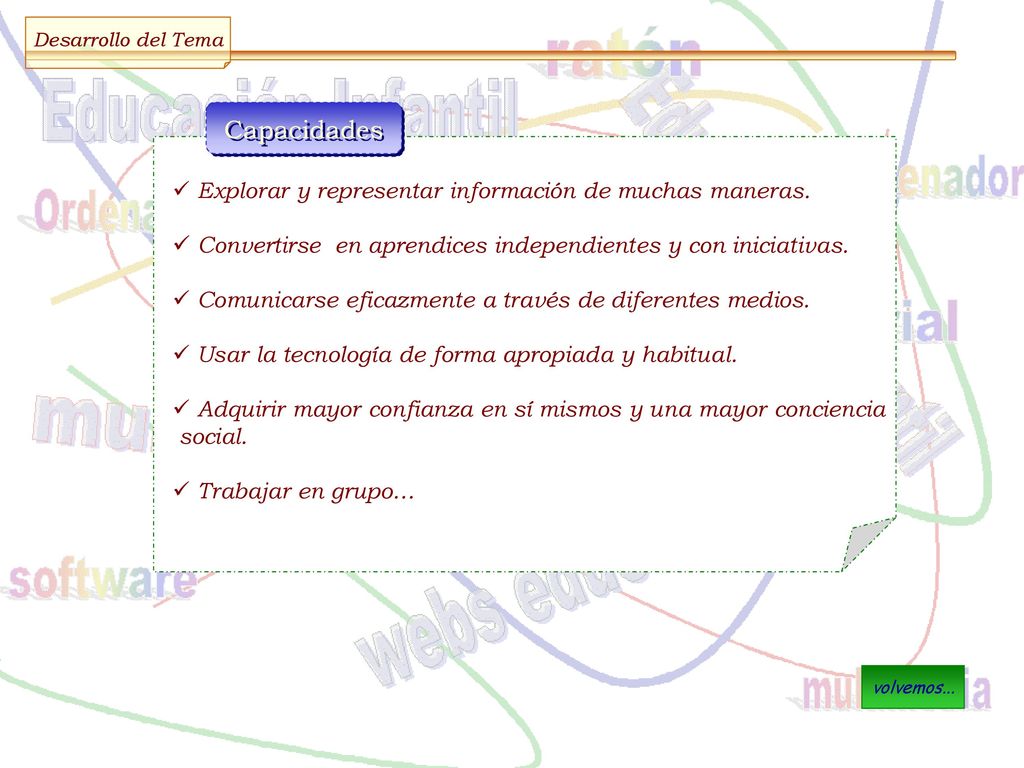 Capacidades Explorar y representar información de muchas maneras.