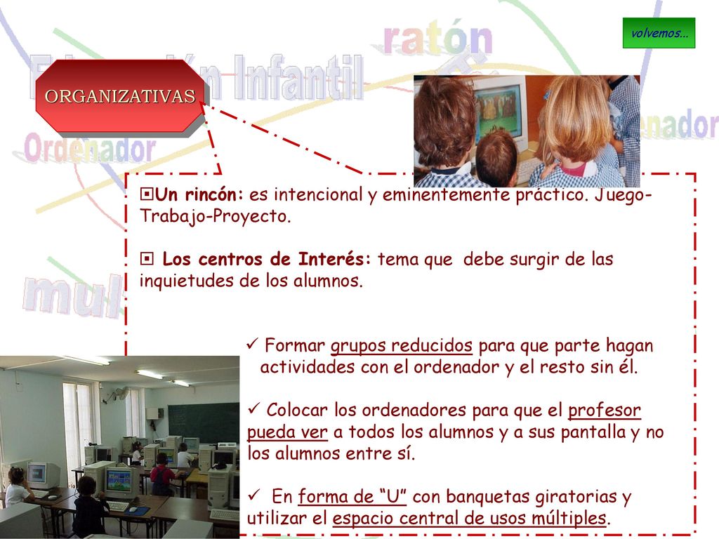 volvemos... ORGANIZATIVAS. Un rincón: es intencional y eminentemente práctico. Juego-Trabajo-Proyecto.