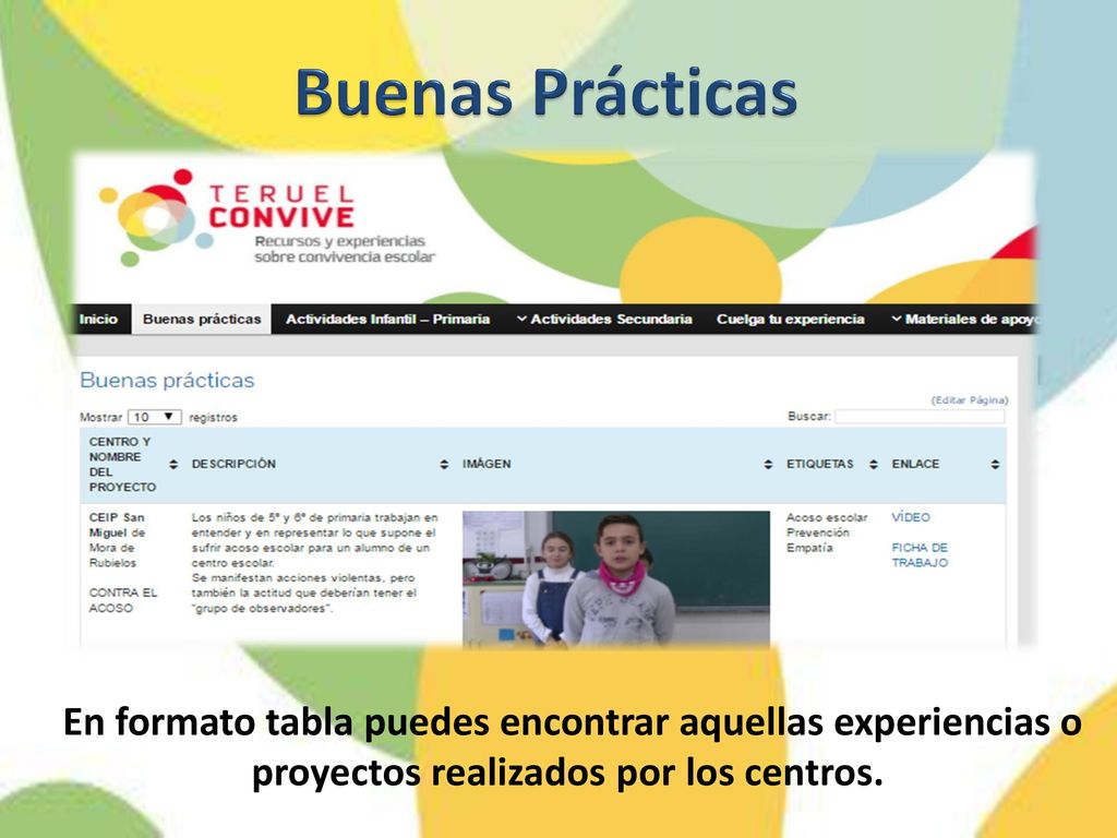 Buenas Prácticas En formato tabla puedes encontrar aquellas experiencias o proyectos realizados por los centros.