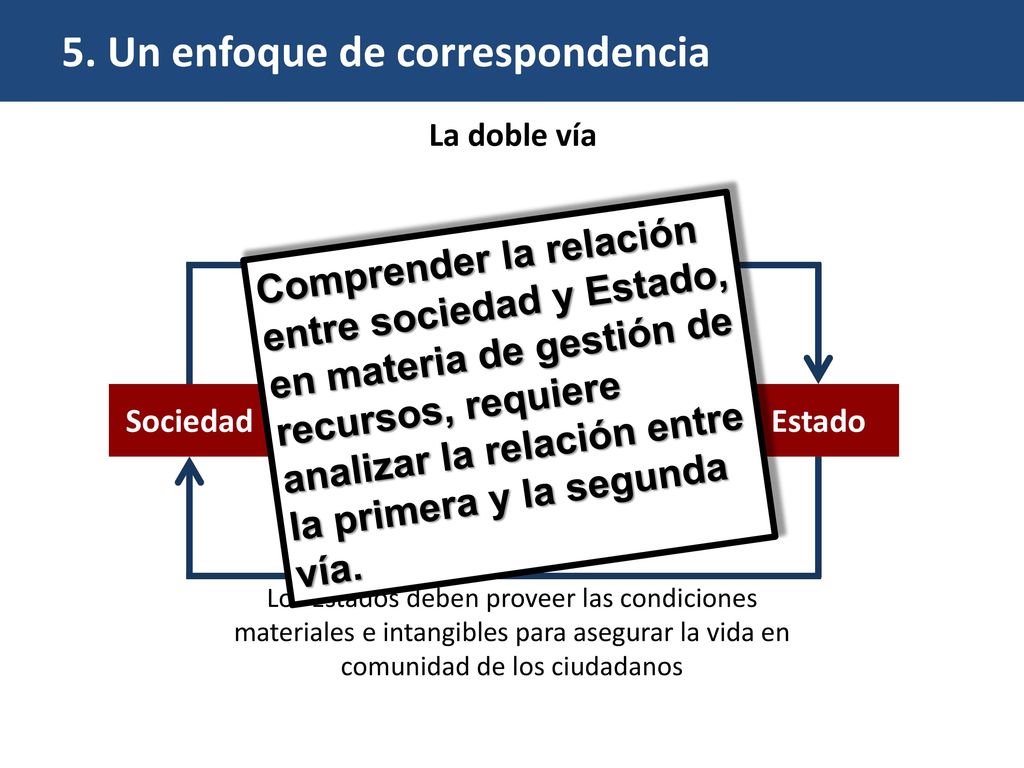 Los ciudadanos financian al Estado a través de sus impuestos