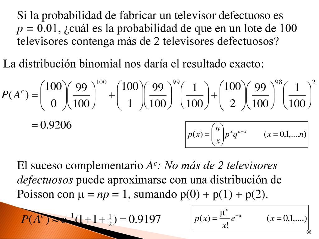 Si la probabilidad de fabricar un televisor defectuoso es