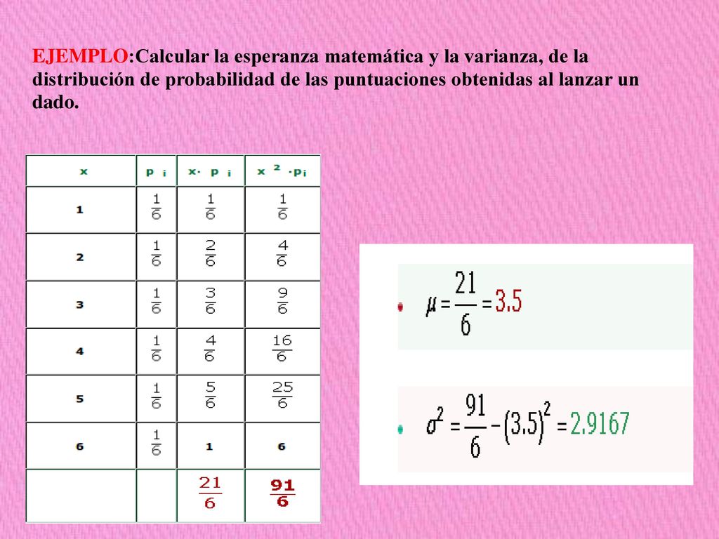 EJEMPLO:Calcular la esperanza matemática y la varianza, de la distribución de probabilidad de las puntuaciones obtenidas al lanzar un dado.