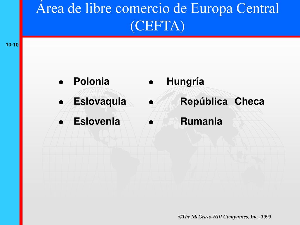 Área de libre comercio de América del Norte (TLCAN)