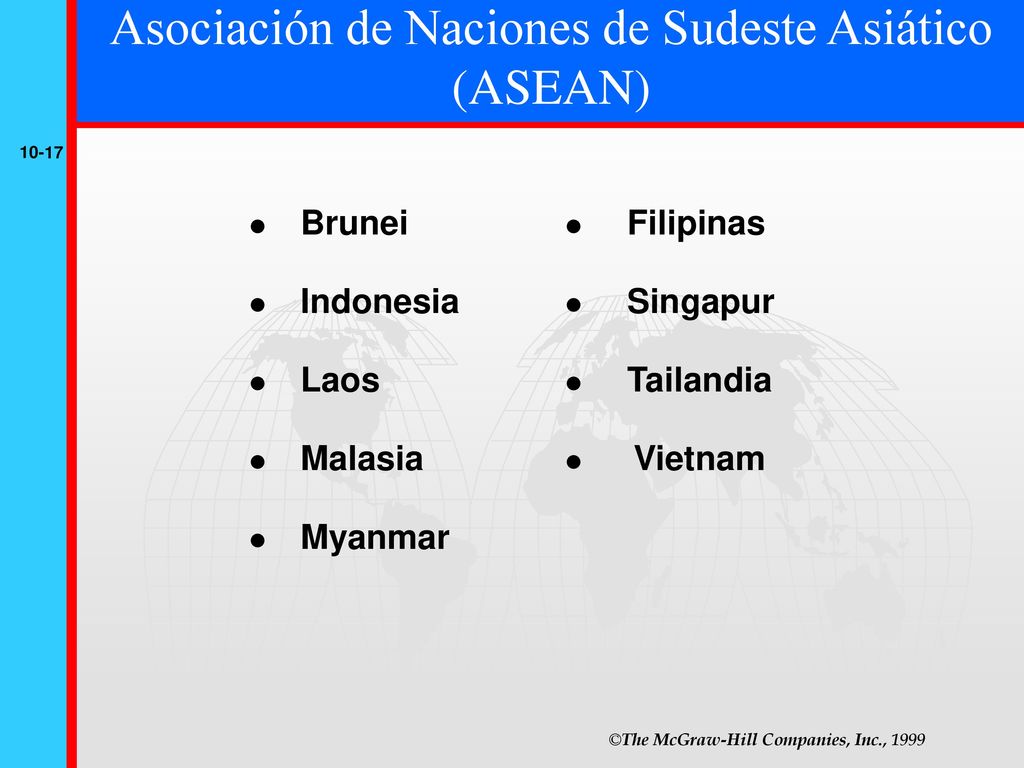 Comparación de las exportaciones entre miembros de la APEC y la CE