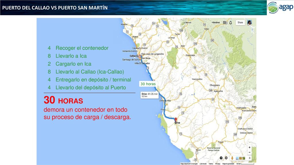 30 HORAS demora un contenedor en todo su proceso de carga / descarga.