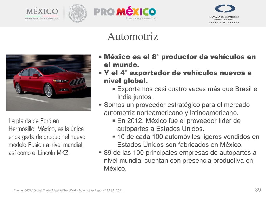 Automotriz México es el 8° productor de vehículos en el mundo.
