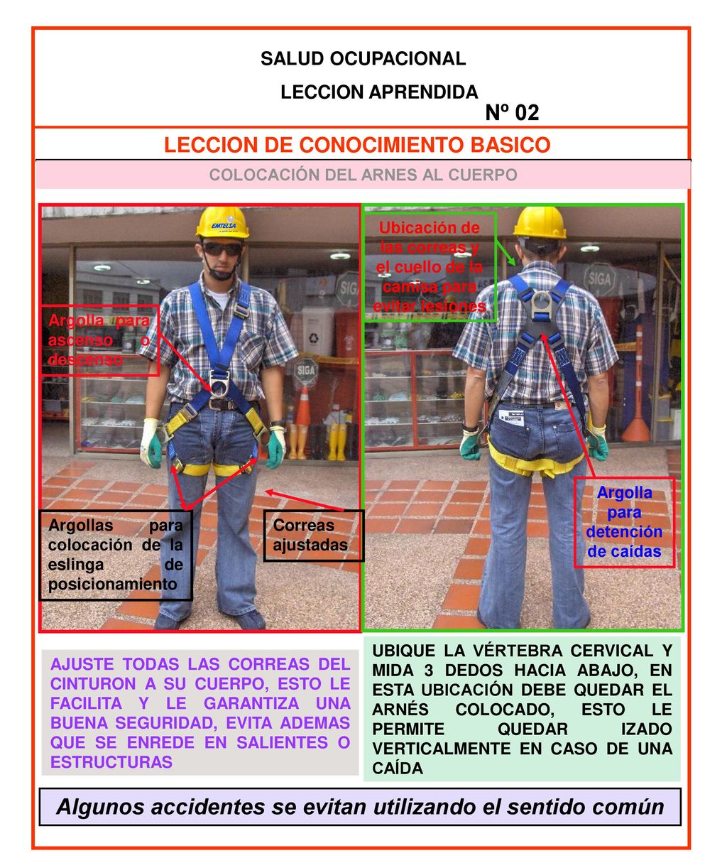 Nº 02 Algunos accidentes se evitan utilizando el sentido común