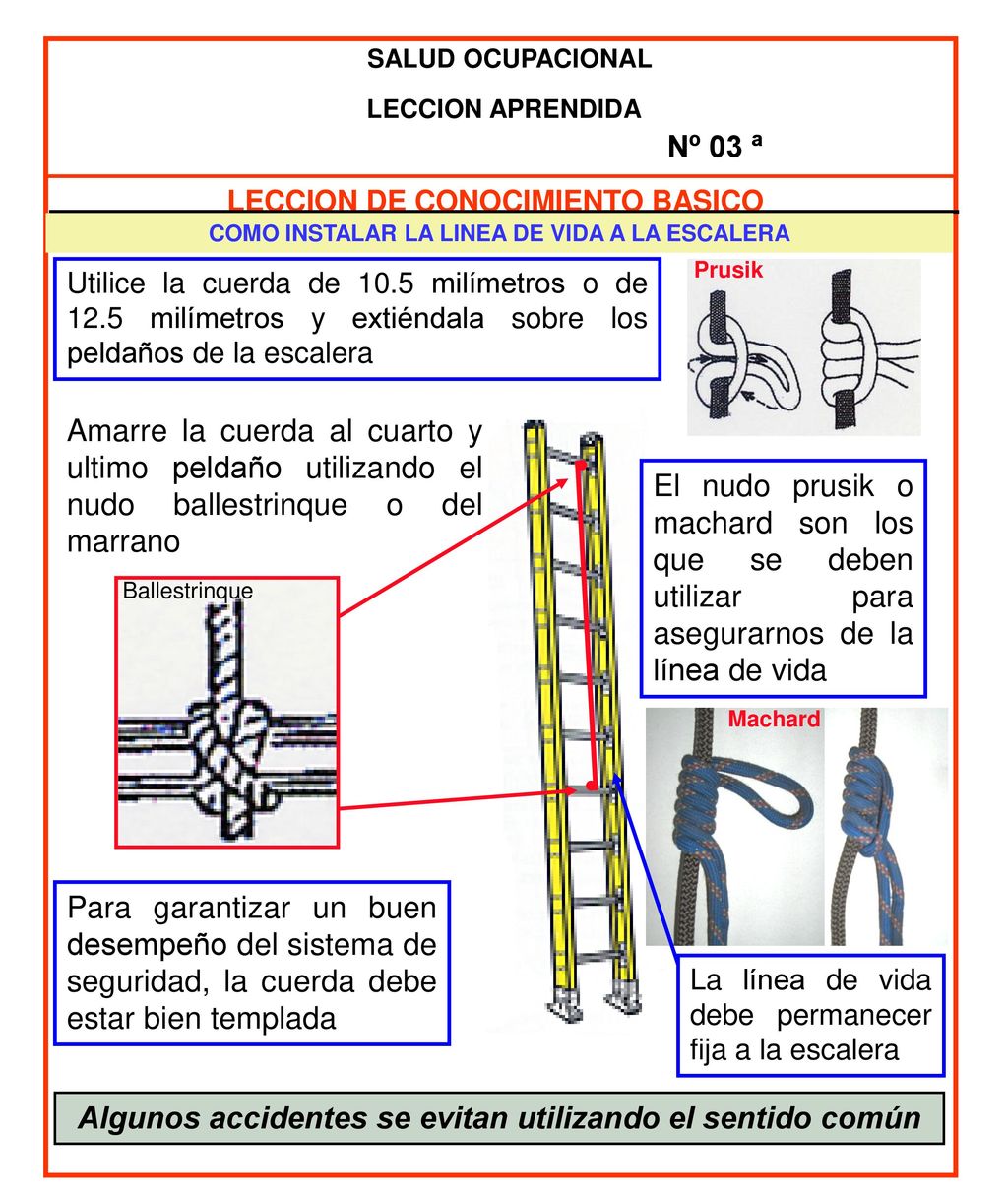 SALUD OCUPACIONAL LECCION APRENDIDA. Nº 03 ª. LECCION DE CONOCIMIENTO BASICO. COMO INSTALAR LA LINEA DE VIDA A LA ESCALERA.